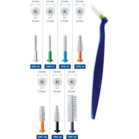 CURAPROX REG VERDE 5SCOV CURAPROX REG VERDE 5SCOV